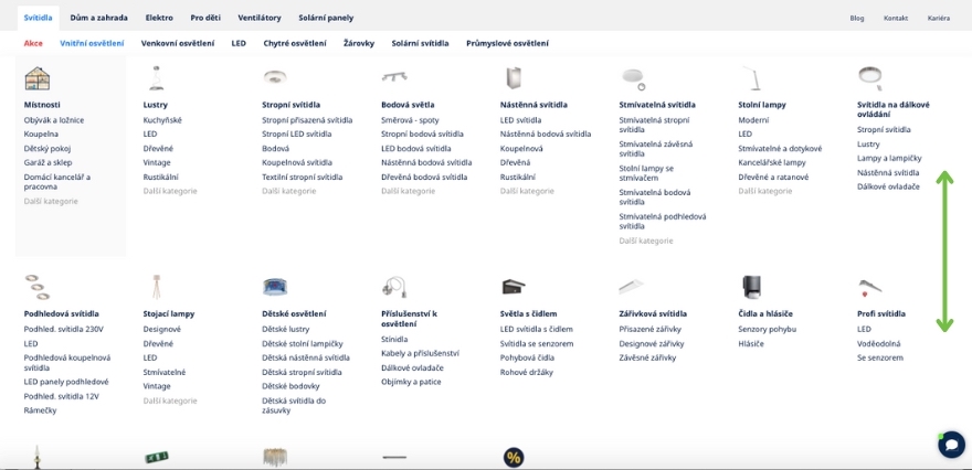 Kategorie a podkategorie Svět svítidel